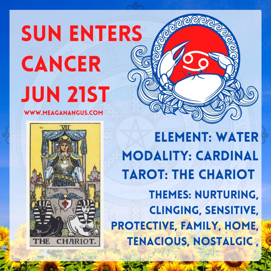 The Sun Enters Cancer: Understanding the Traits and Characteristics of June 21st Sign